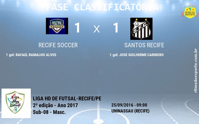 Resultado da partida