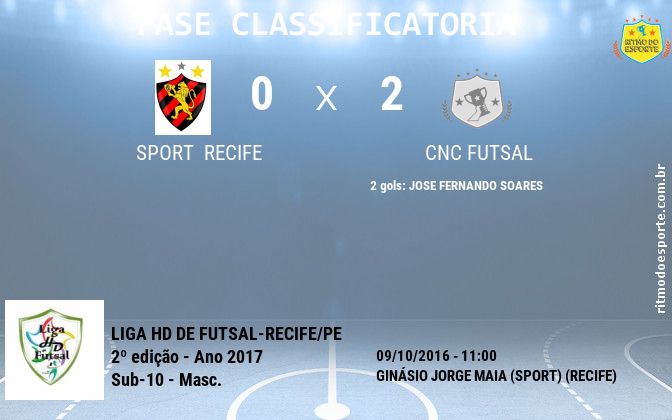 Resultado da partida